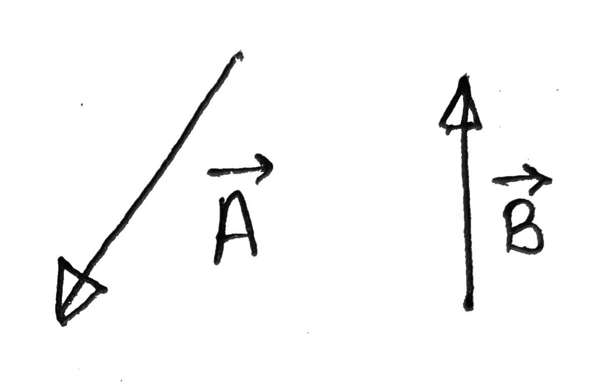 Physics homework question answer, step 1, image 1